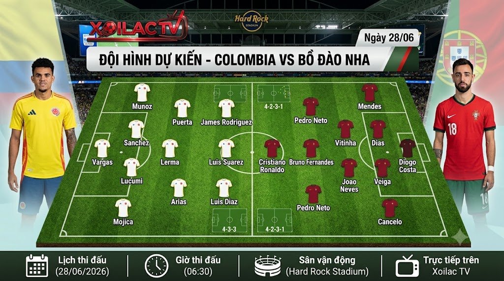 Sơ đồ đội hình dự kiến ra sân trận Colombia vs Bồ Đào Nha, soi kèo chiến thuật chi tiết.