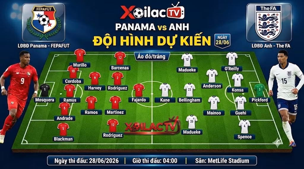 Phân tích sơ đồ chiến thuật và đội hình dự kiến trận Panama vs Anh hỗ trợ soi kèo chuẩn xác tại Xoilac TV.